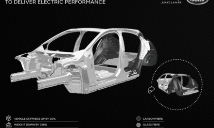 Jaguar Land Rover: Advanced Composites Project