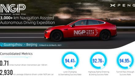 XPeng Sets Records for Longest Autonomous Drive