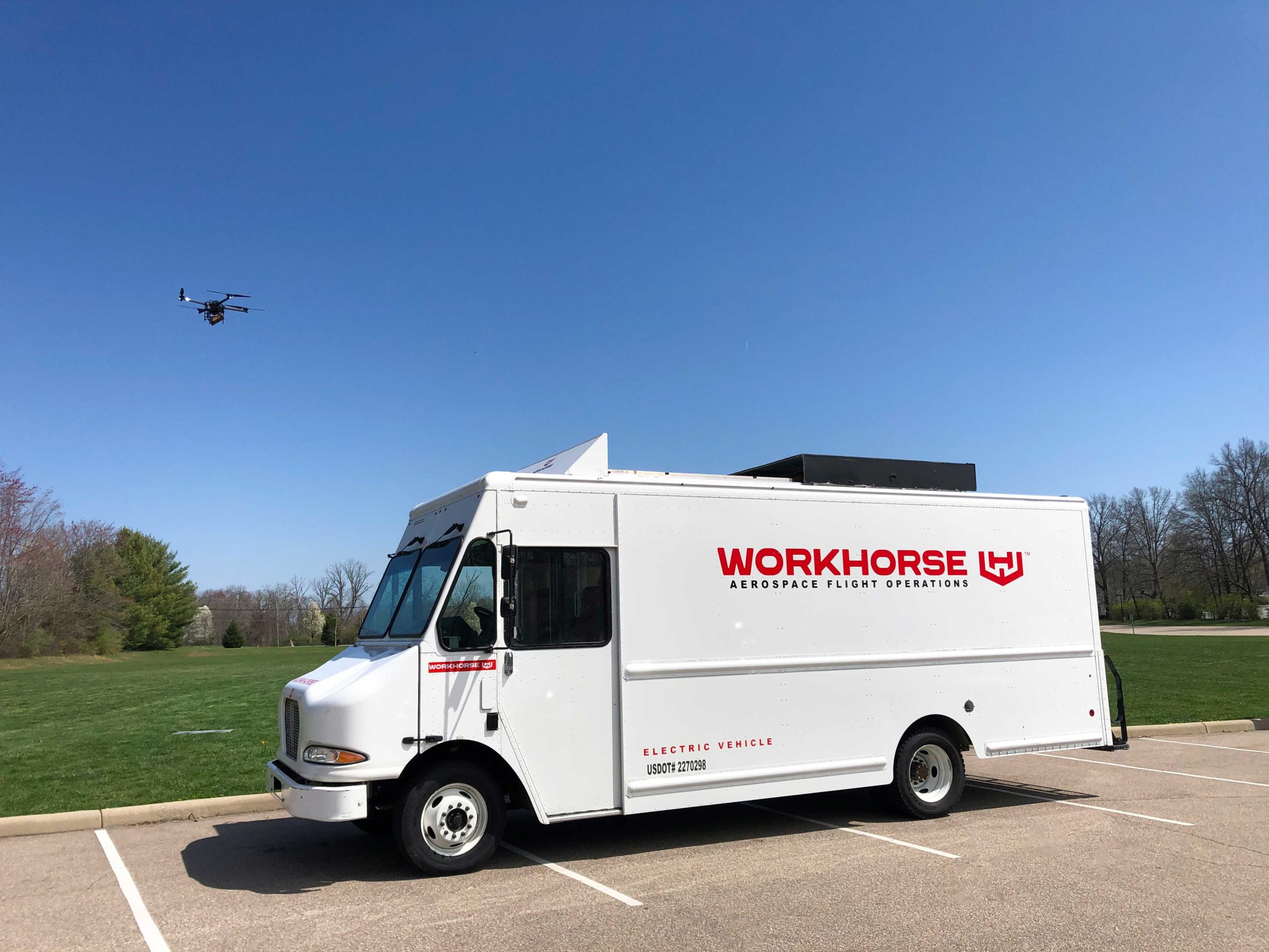 workhorse group news