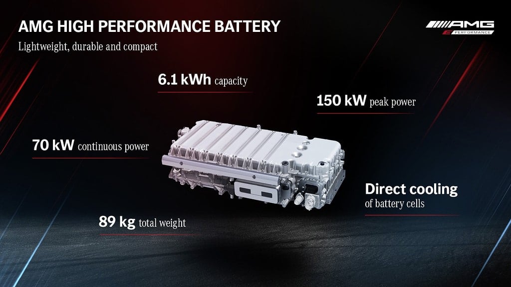 70 kW continuous output and 150 kW peak output