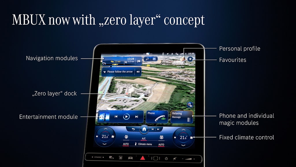 	MBUX zero layer concept