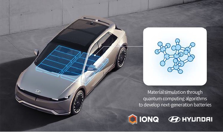 IonQ and Hyundai Motor Partner to Use Quantum Computing to Advance Effectiveness of Next-gen Batteries