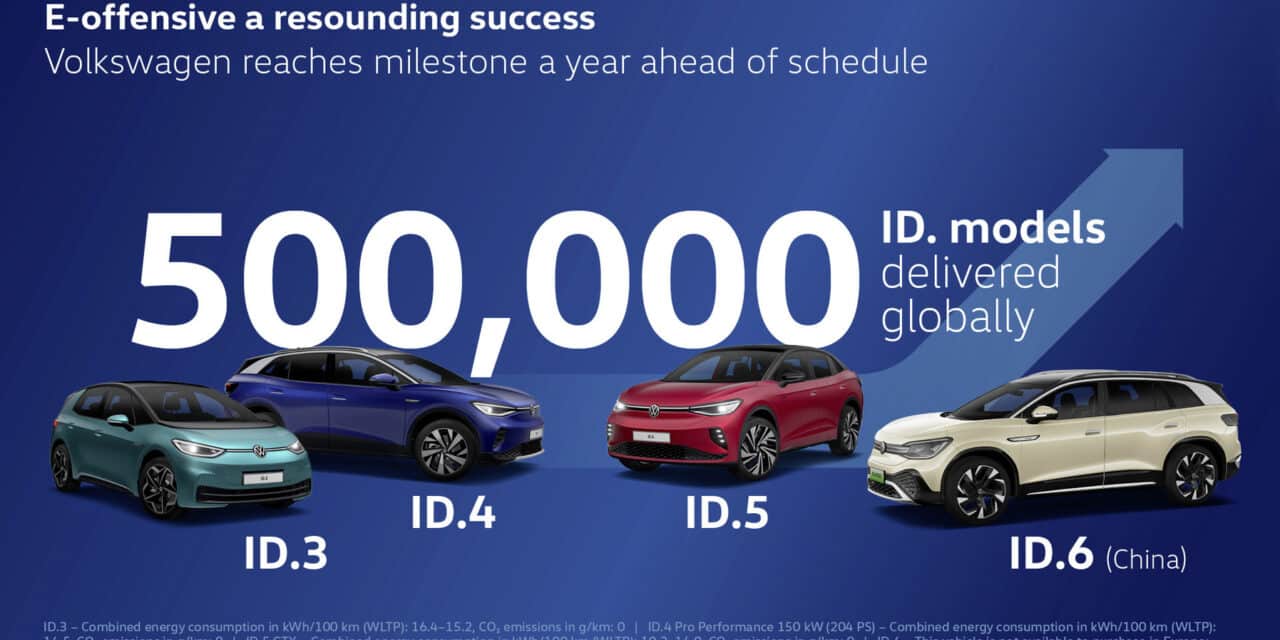 Volkswagen ID. Models Have Hit the Half-Million Mark