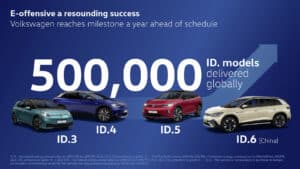 VW ID. models crack the half-million mark
