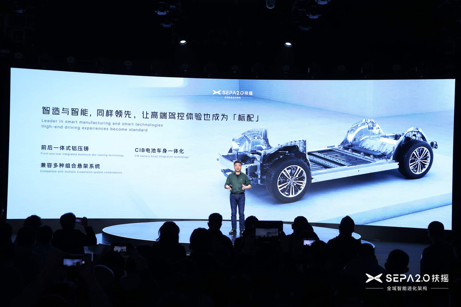 XPeng Unveils SEPA2.0 Architecture, Setting the Stage for Future Smart EVs