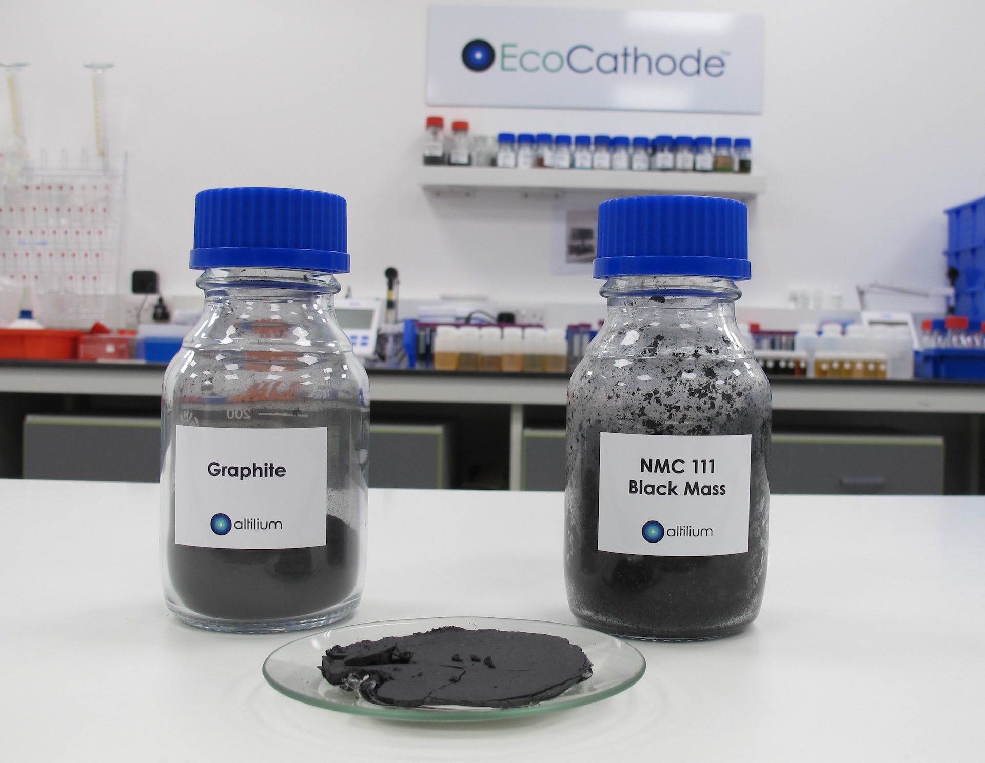 Sustainable Graphite Recovery Initiative