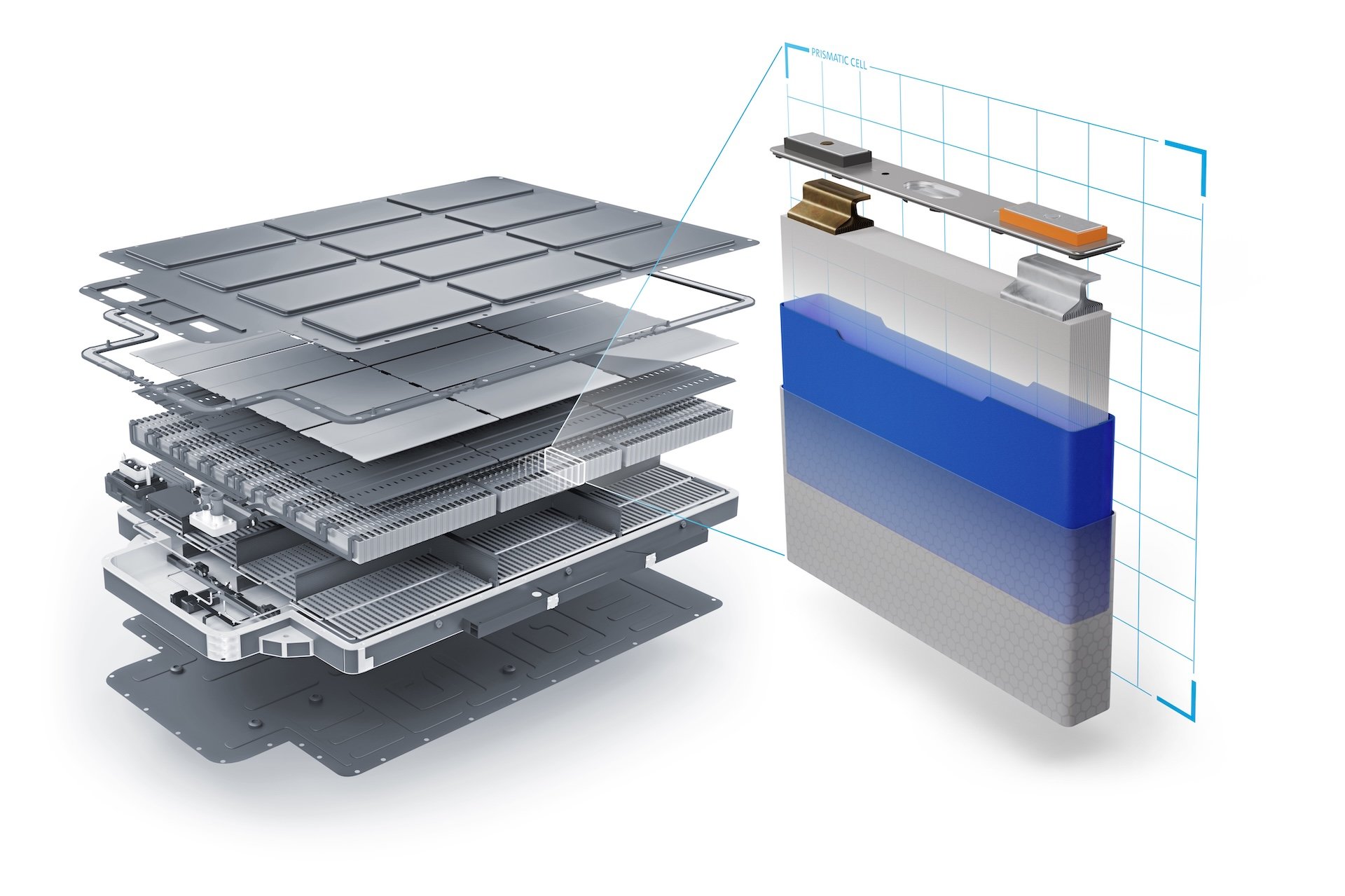 Optimizing Battery Cycle Life with Innovative Solutions

