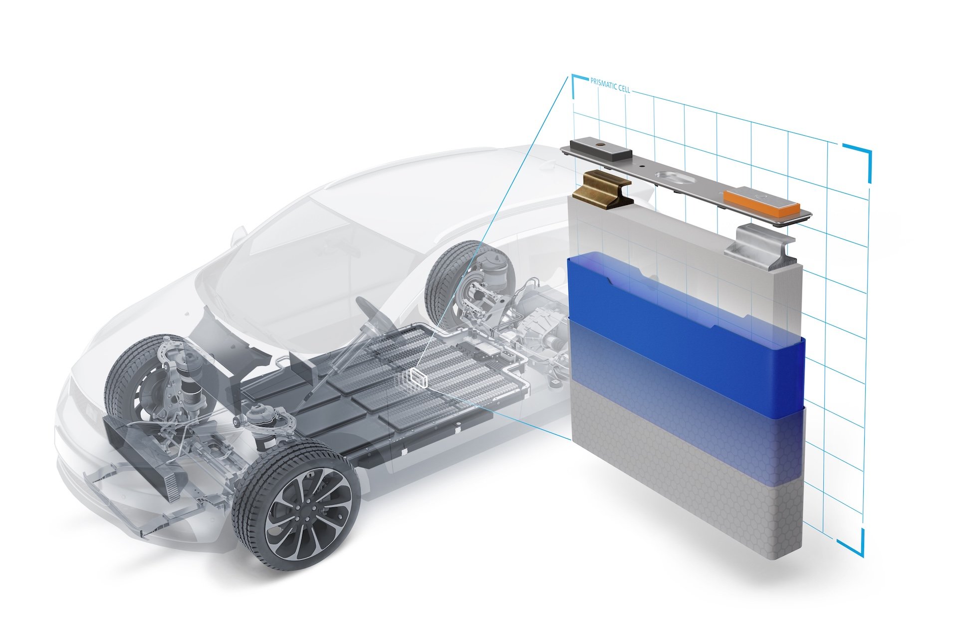 Optimizing Battery Cycle Life with Innovative Solutions