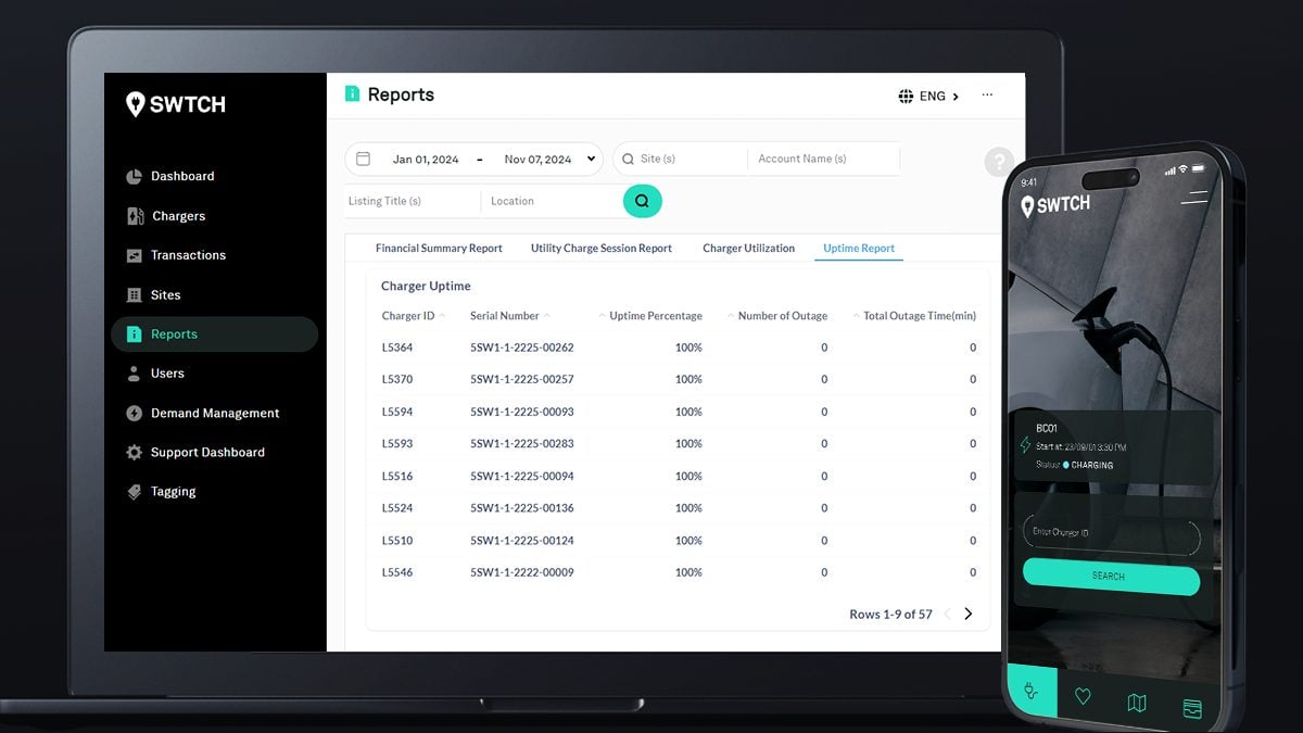 SWTCH Energy Sets New Uptime Benchmark