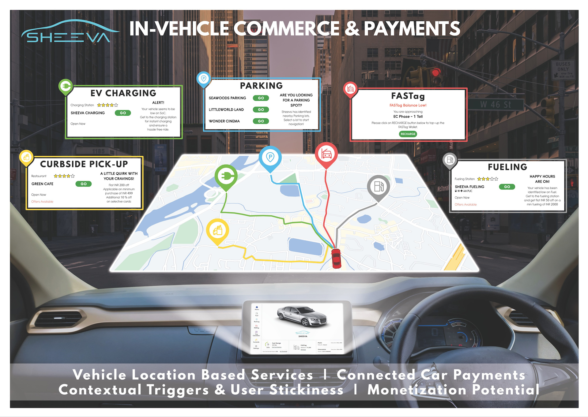 In-Car EV Charging Simplified Across 50,000 Chargers