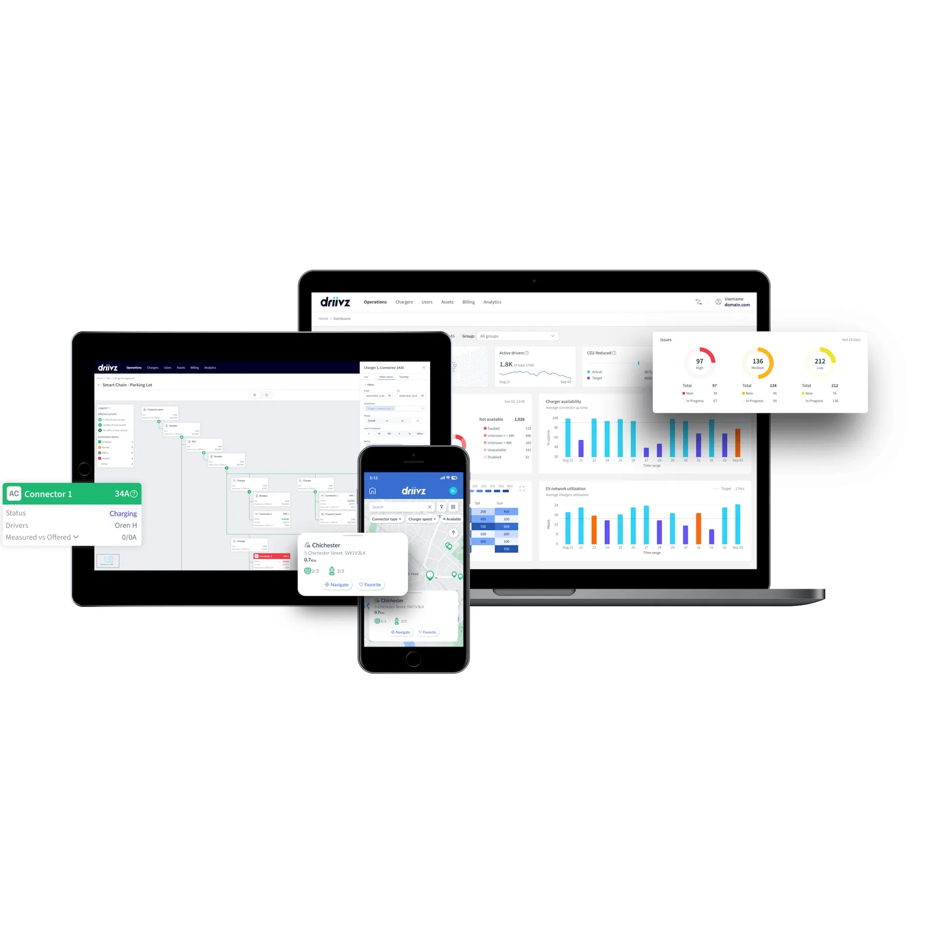 Driivz Partners With XLR8 America for Charging Growth