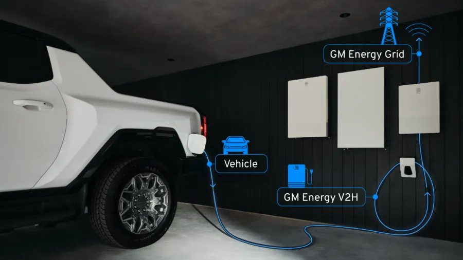 GM bidirectional charging powering a home and feeding the local grid